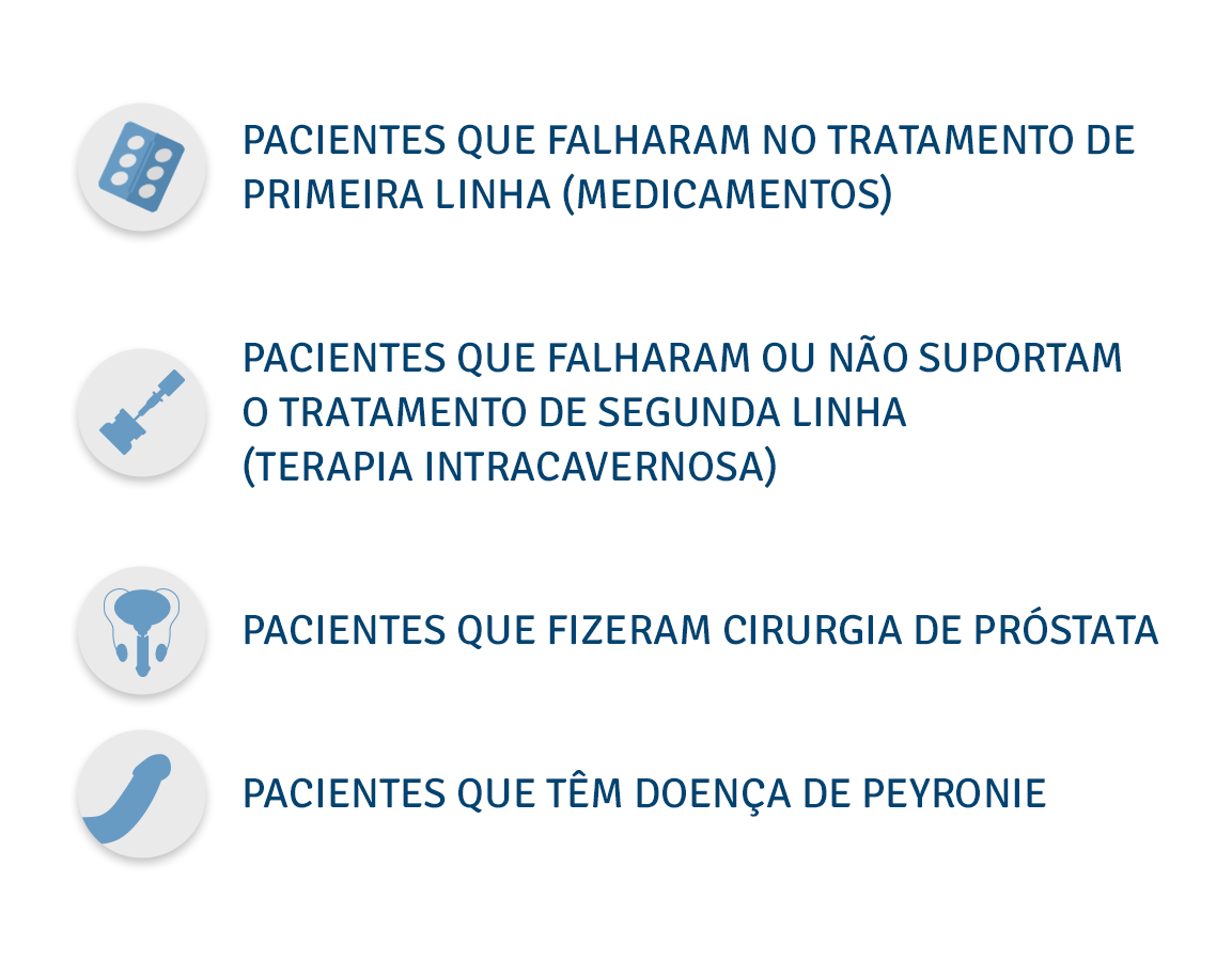 Cirurgia de implante peniano: saiba se você é candidato | Marco Túlio