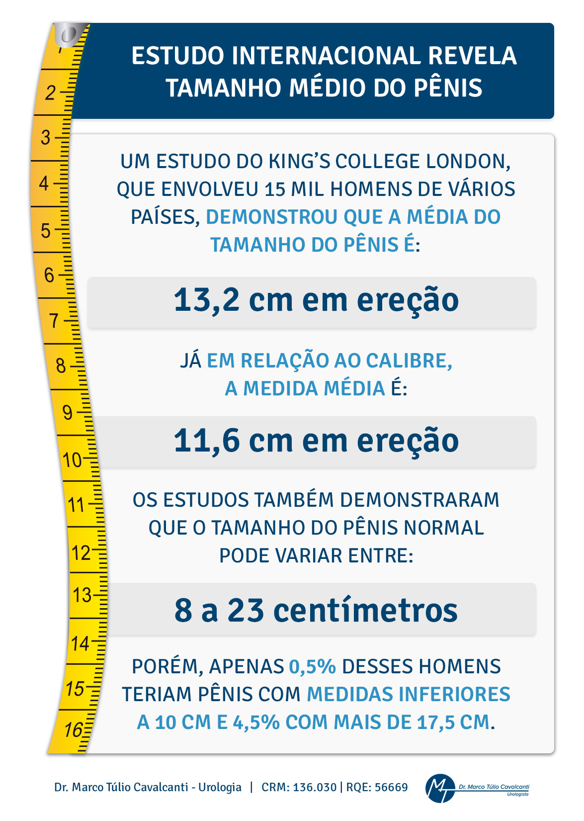 размер члена у ребенка в год фото 42